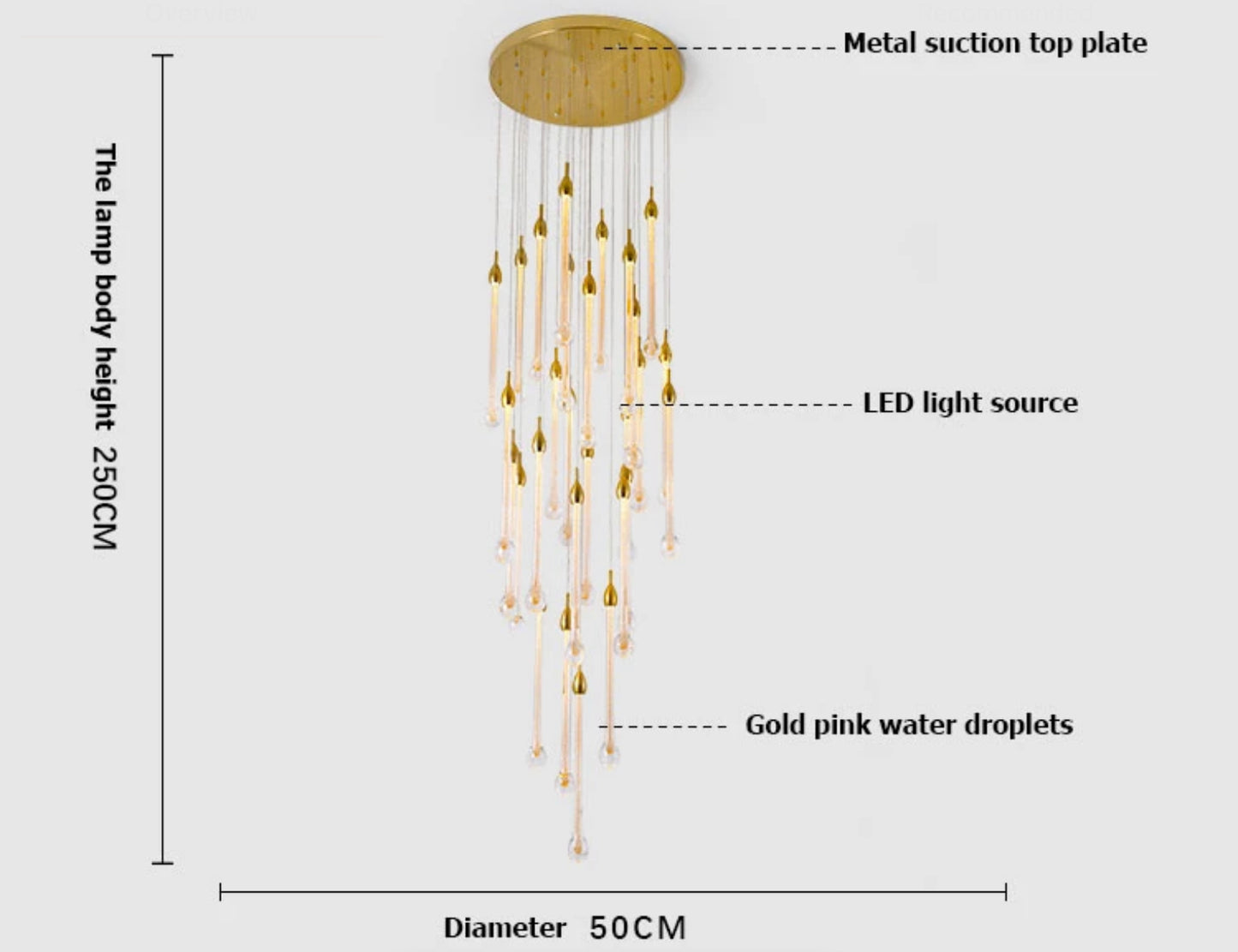 Raindrops chandelier