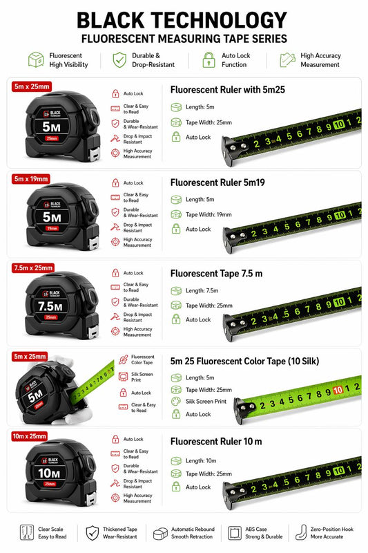 Measuring tape
