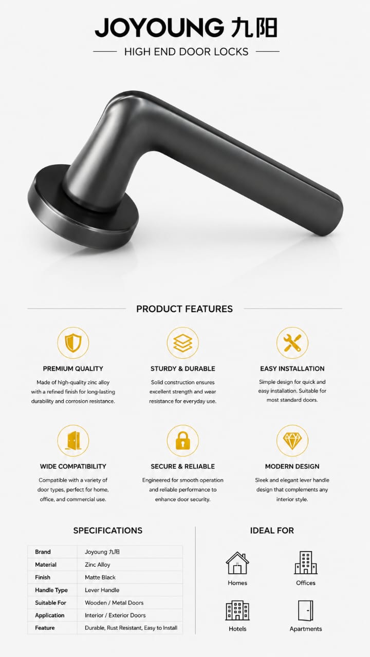 High End Door Locks