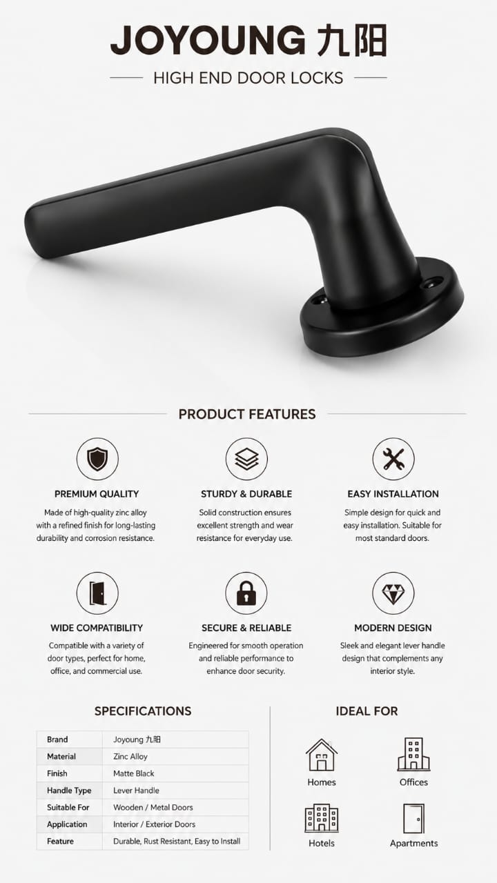 High End Door Locks